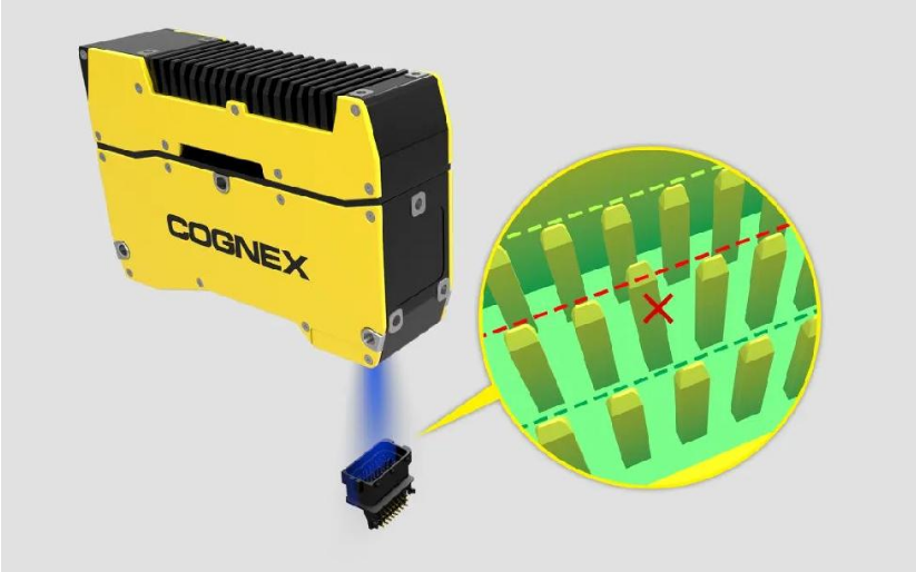 關(guān)于汽車、電子、食品飲料、消費(fèi)、物流行業(yè)的三維機(jī)器視覺解決方案(圖3)