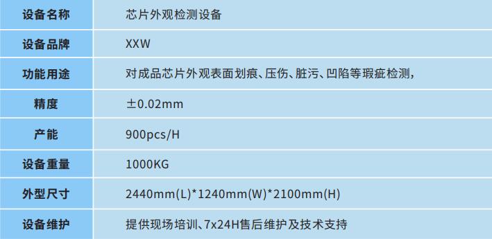 芯片外觀檢測(cè)設(shè)備(圖2)