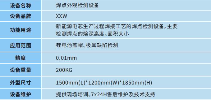 焊點(diǎn)外觀檢測(cè)設(shè)備(圖2)