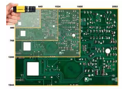 淺談從1D視覺系統(tǒng)到3D機(jī)器視覺系統(tǒng)(圖2) 淺談從1D視覺系統(tǒng)到3D機(jī)器視覺系統(tǒng)(圖2)