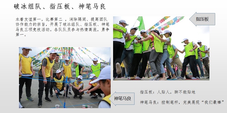親近大自然，釋放壓力，收獲快樂，增強(qiáng)凝聚力(圖4)