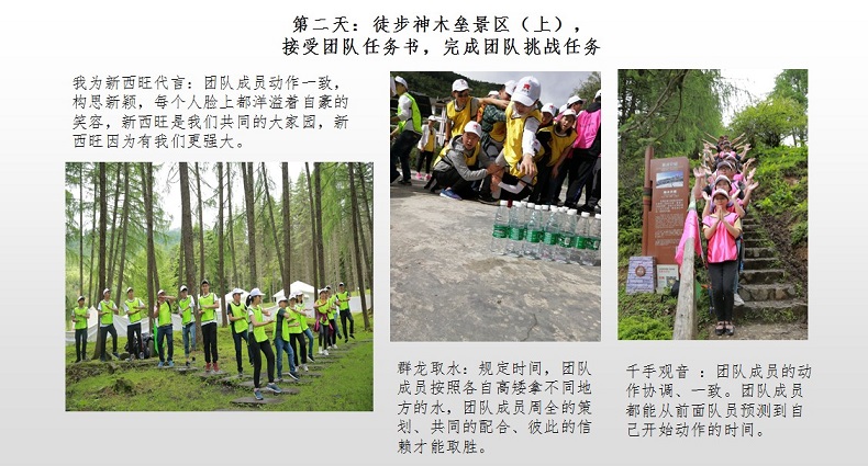 親近大自然，釋放壓力，收獲快樂，增強(qiáng)凝聚力(圖7)
