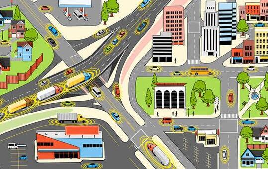 新西旺小課堂—工業(yè)相機(jī)在交通行業(yè)的應(yīng)用(圖1)