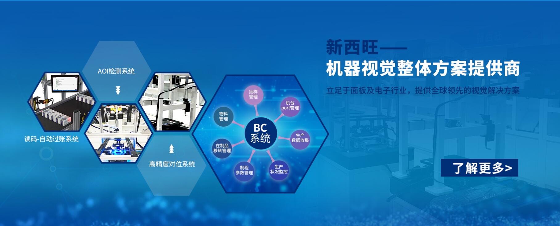 機器視覺CCD的特點及應用(圖1)
