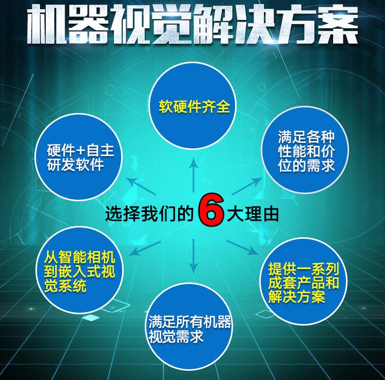 什么是機器視覺引導(dǎo)？ (圖2)