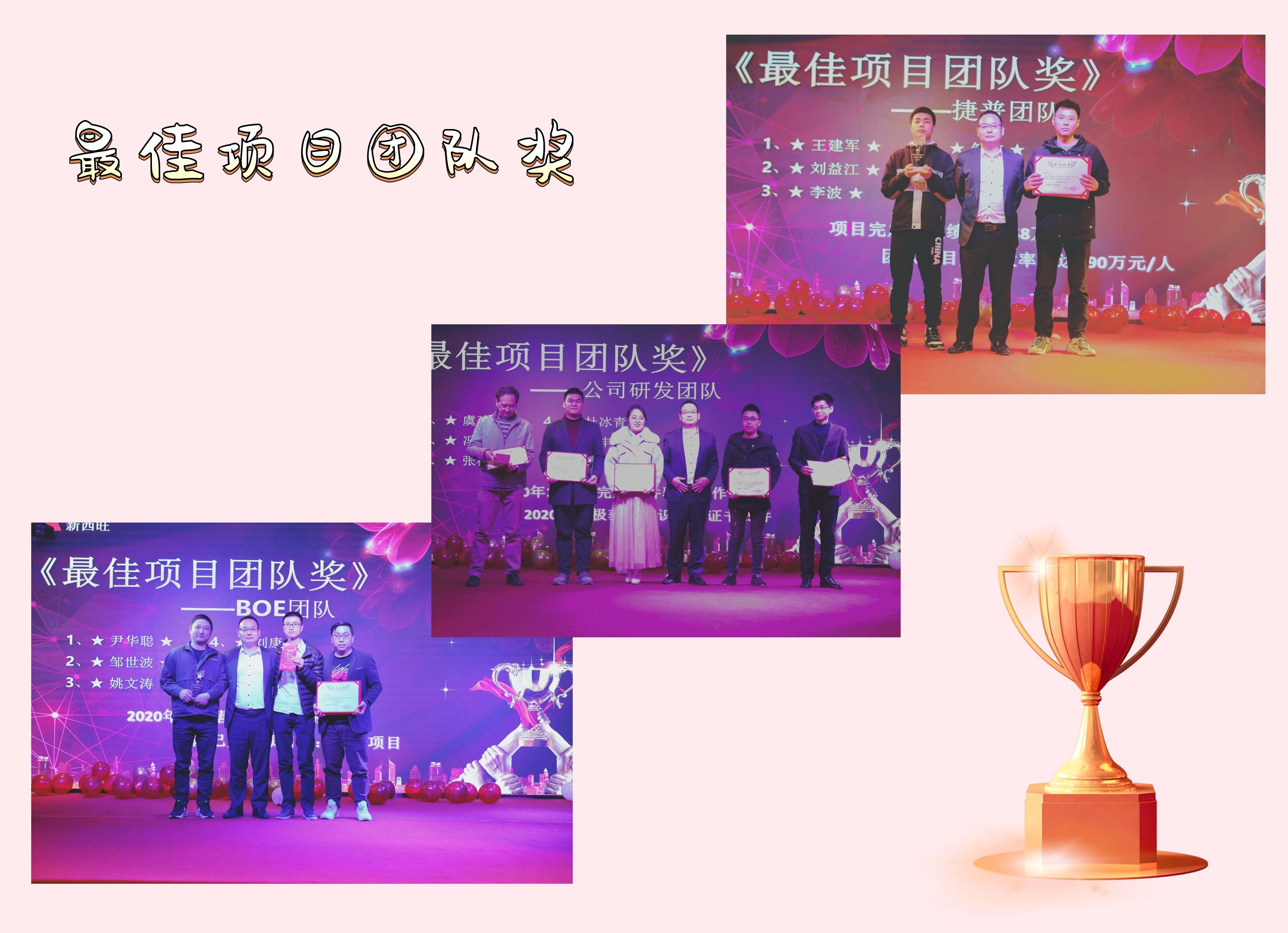 熱烈慶祝新西旺“揚帆起航、再創(chuàng)輝煌”評優(yōu)表彰年會圓滿成功！(圖11)