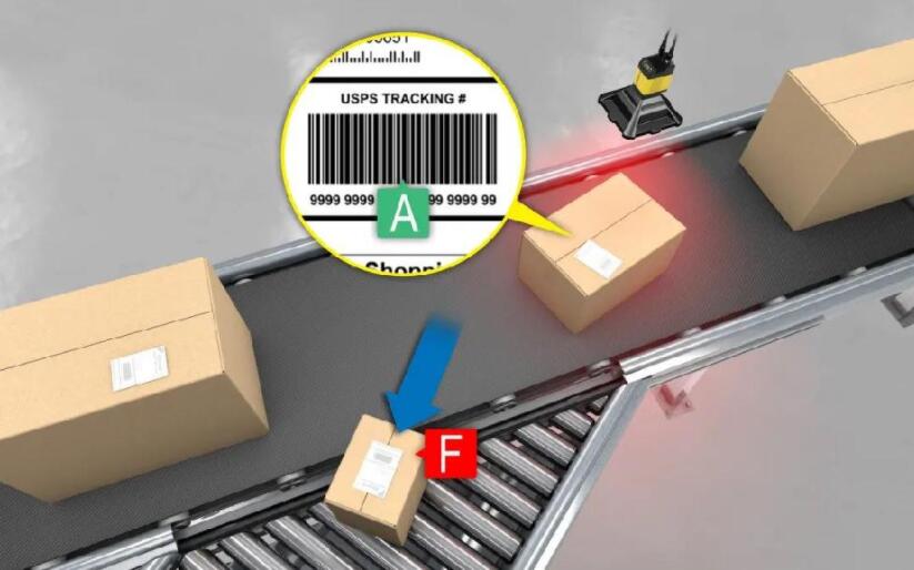 康耐視疫苗應(yīng)用解決方案-實(shí)現(xiàn)疫苗包裝檢測、跟蹤和分銷自動(dòng)化(圖21)
